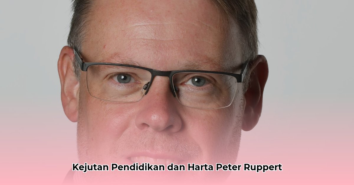peter ruppert net worth